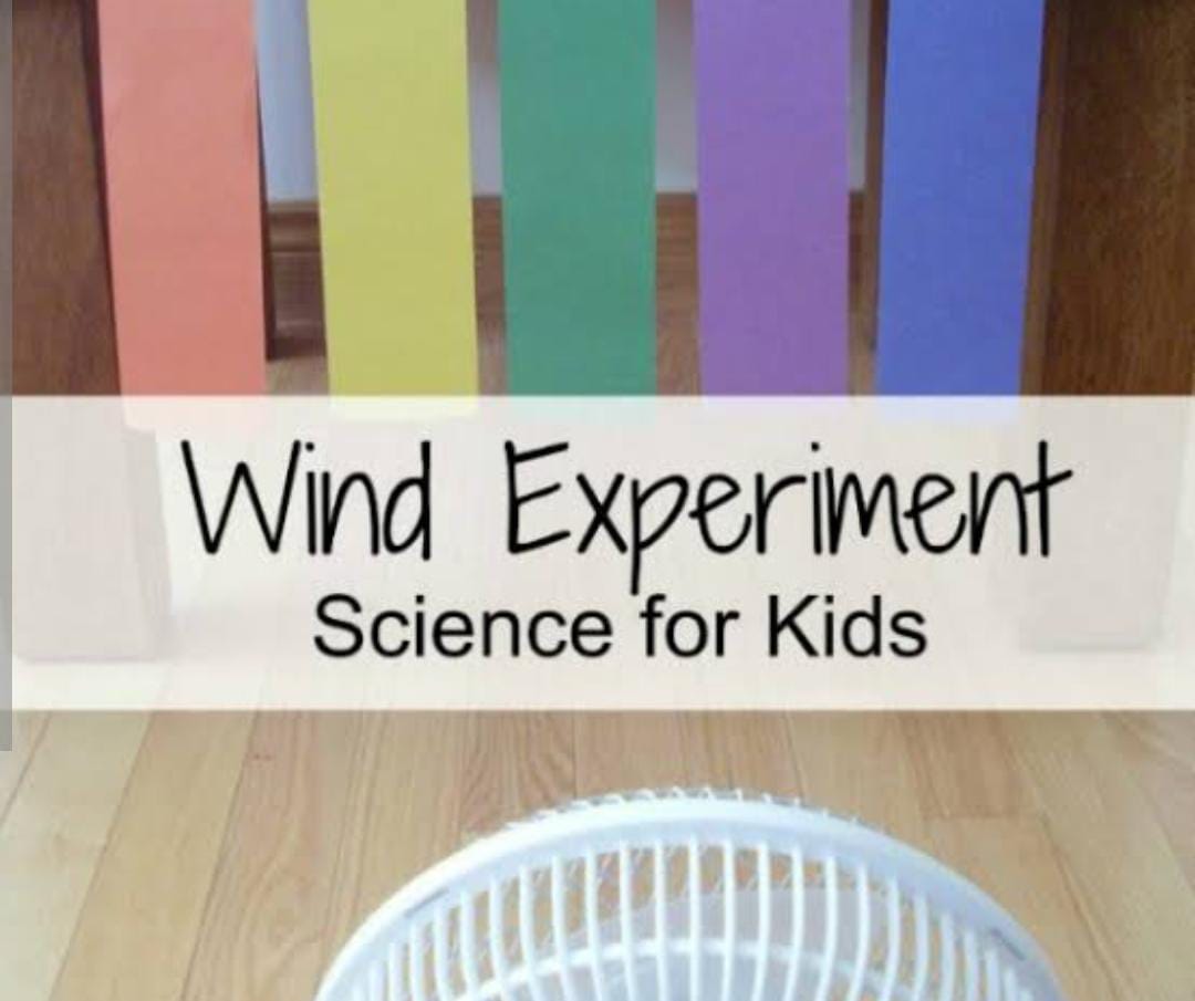 KG Wind experiment